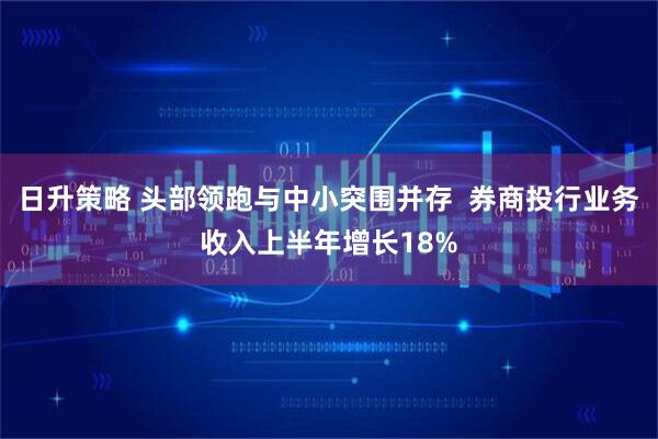日升策略 头部领跑与中小突围并存  券商投行业务收入上半年增长18%